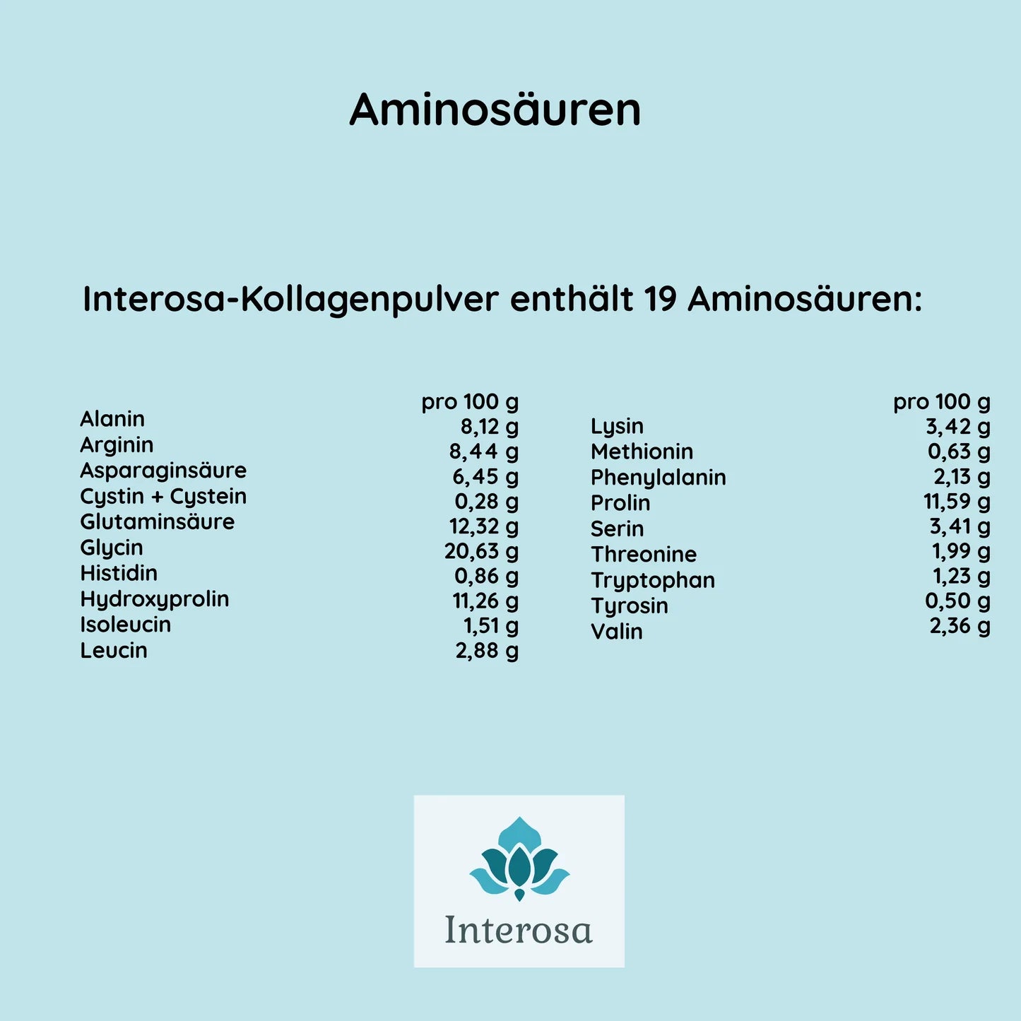 INTEROSA Premium Multi-Collagen Pulver 500g